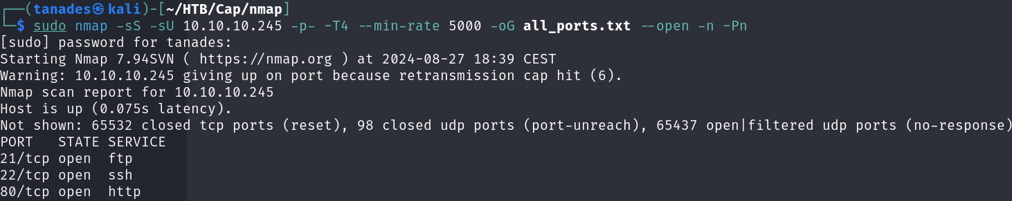 All Ports
