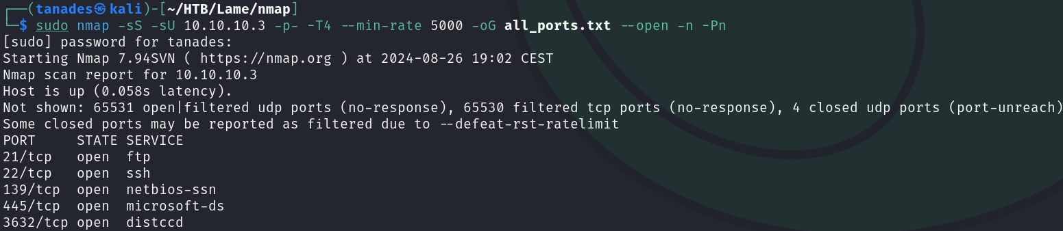 Ports Scan