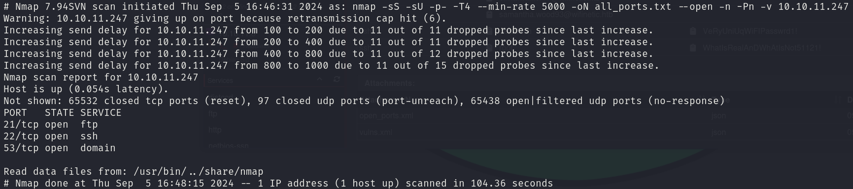 All_Ports